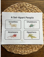 Student Consumables in Color for the Whole Family Messianic Curriculum for Passover, Unleavened Bread, and First Fruits