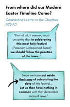 Does Easter Contain the Sign of Jonah Mini Book Ministry Set (5 pack)